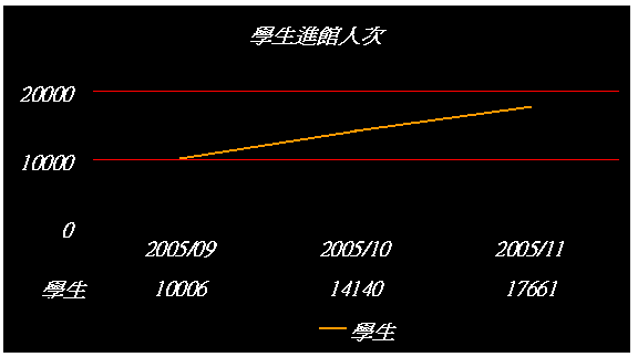 �ǥͶi�]�H��